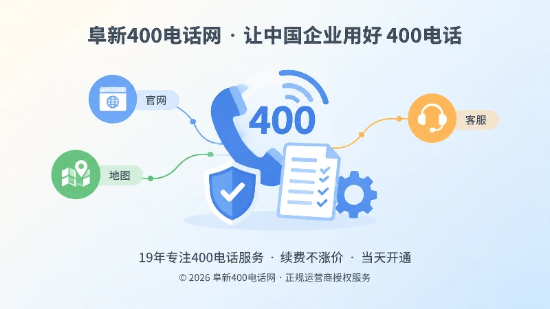 400电话合规办理与长期维护主题配图