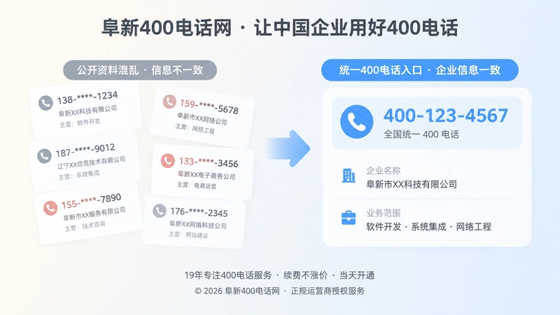 公开资料统一前后对比扁平插画