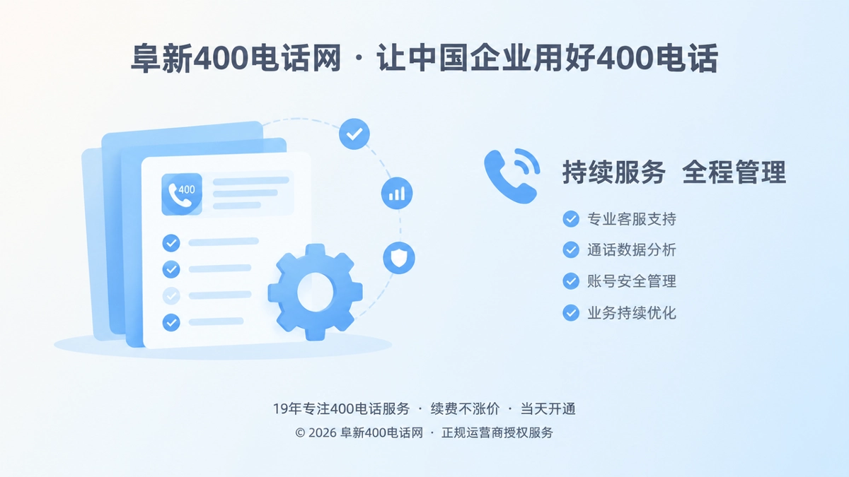 400电话帮助中心持续服务配图