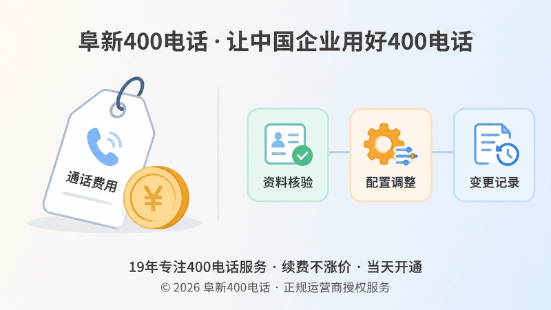 对比式扁平插画：左侧只看单价的方案与右侧包含完整服务流程的方案形成对照