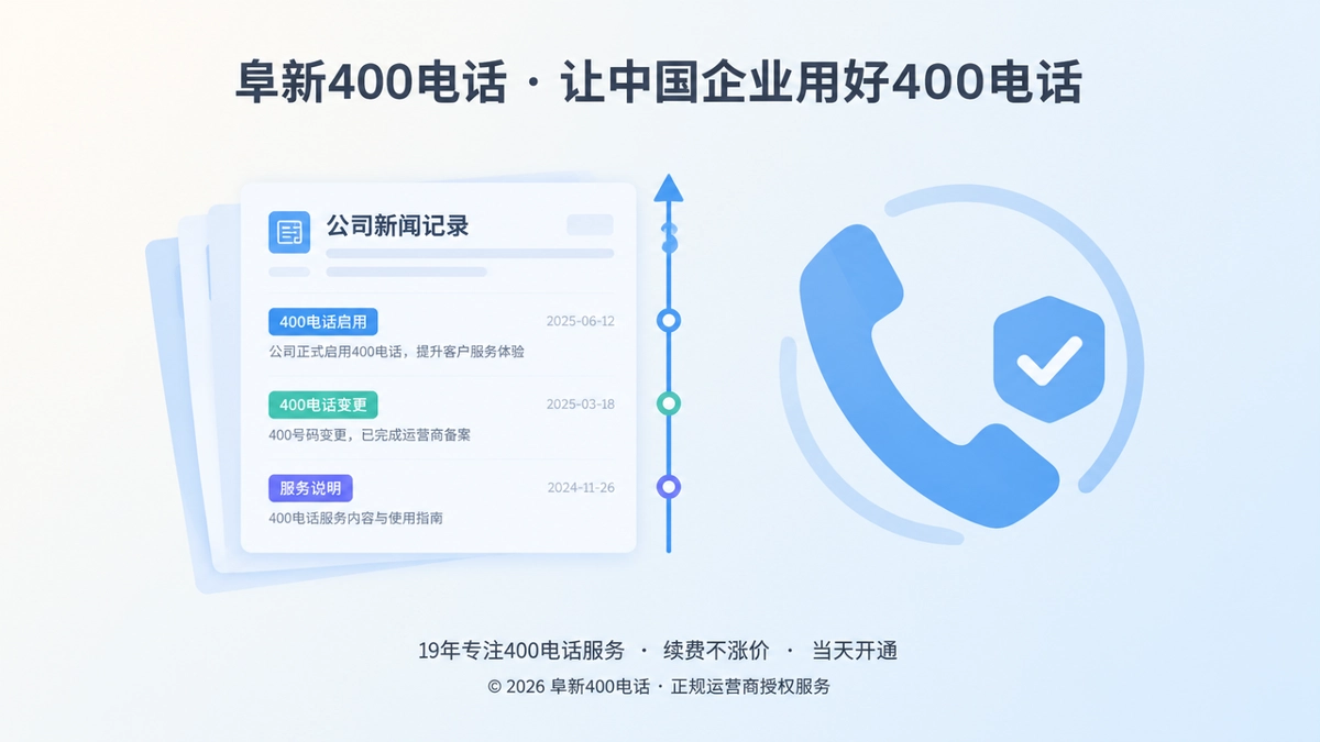 阜新企业将400电话变更记录整理为公司新闻公开档案的扁平化插图